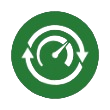Speed Converter